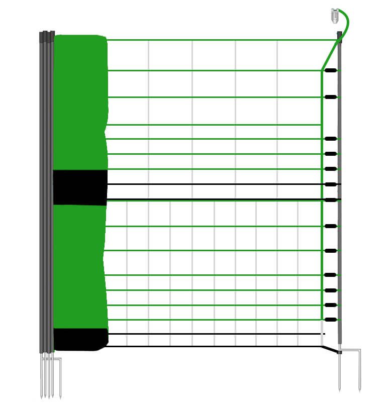 Lydite® 120cm double-spike electric fence netting arranged in a wedge pattern around an energizer for rotational grazing